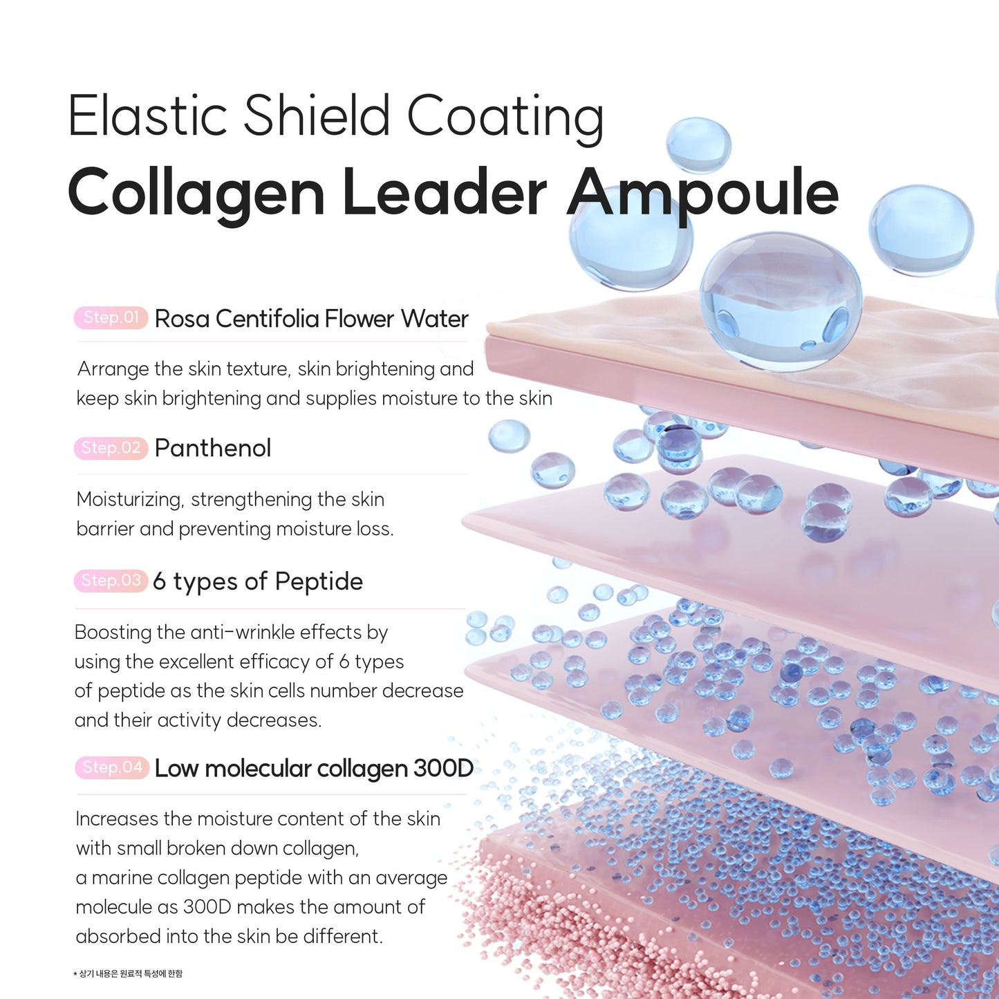 Dr. Sante Collagen Leader Ampoule 100ml
