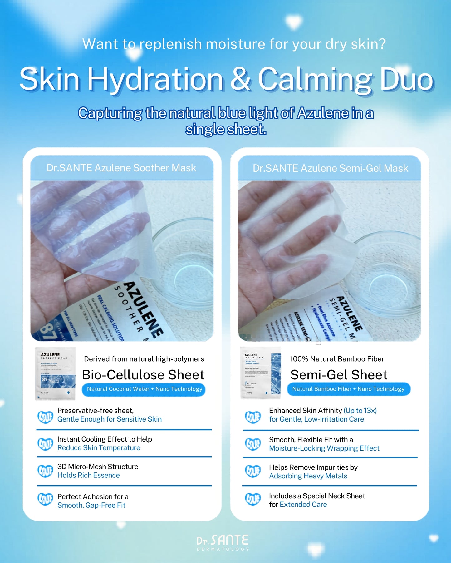Dr. Sante Azulene Semi-Gel Mask 33g × 10 pcs (1.16oz × 10 pcs)