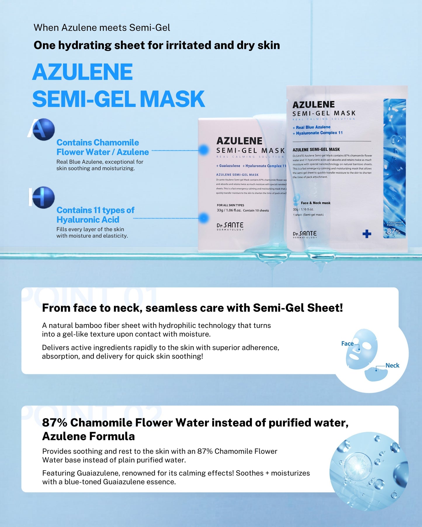Dr. Sante Azulene Semi-Gel Mask 33g × 10 pcs (1.16oz × 10 pcs)