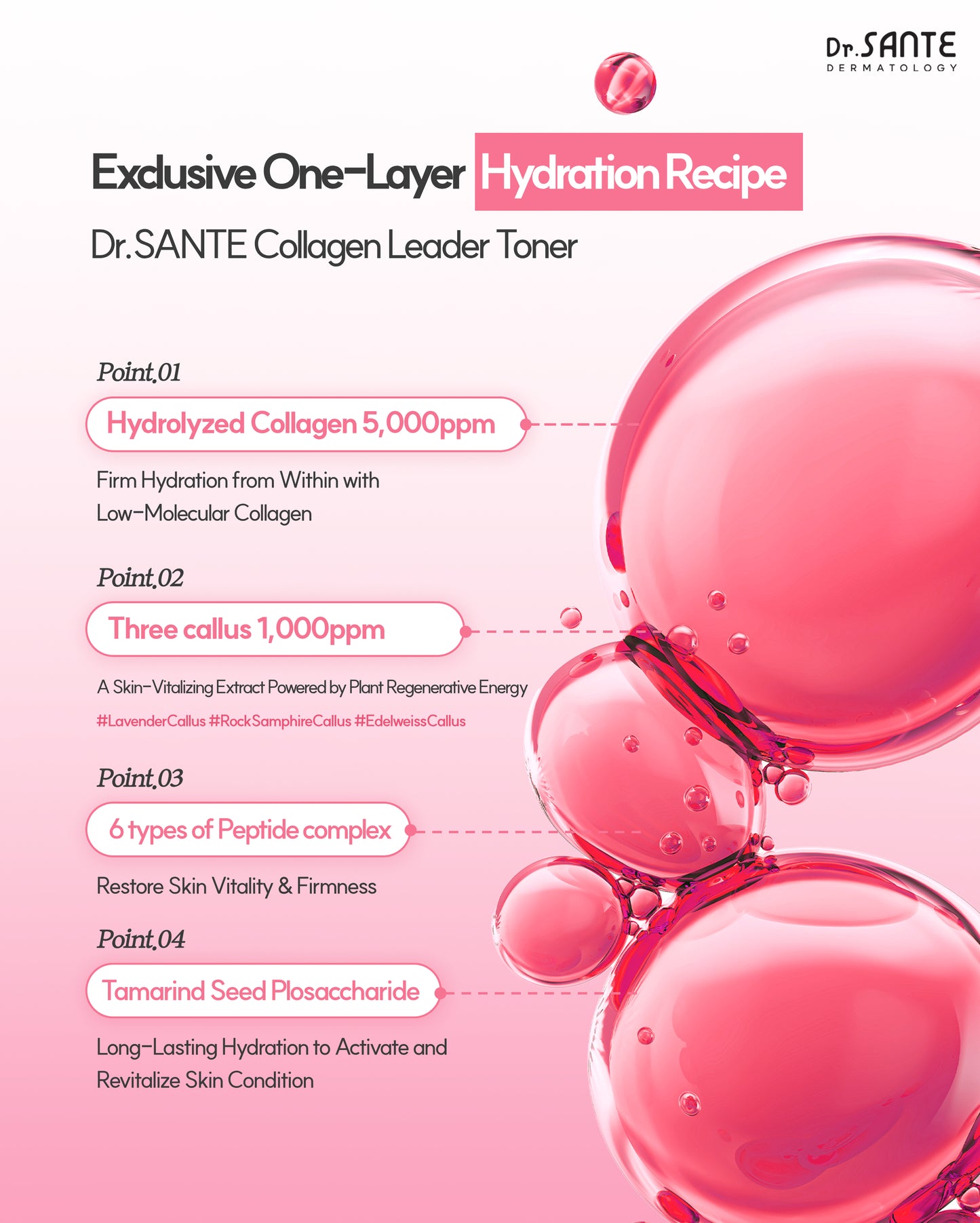 Dr. Sante Collagen Leader Toner 200ml / 500ml (6.76oz / 16.9oz)

Elasticity &amp; Hydrating Toner for Dry, Dull &amp; Aging Skin

A nourishing toner formulated with 5,000 ppm Hydrolyzed Collagen to help improve skin elasticity, replenish hydration, and restore healthy-looking vitality to tired, weakened skin.

Infused with three types of plant callus–derived ingredients, six types of peptides, and Provence Rose Flower Water, this revitalizing formula helps support firmer, smoother, and more resilient-lookin