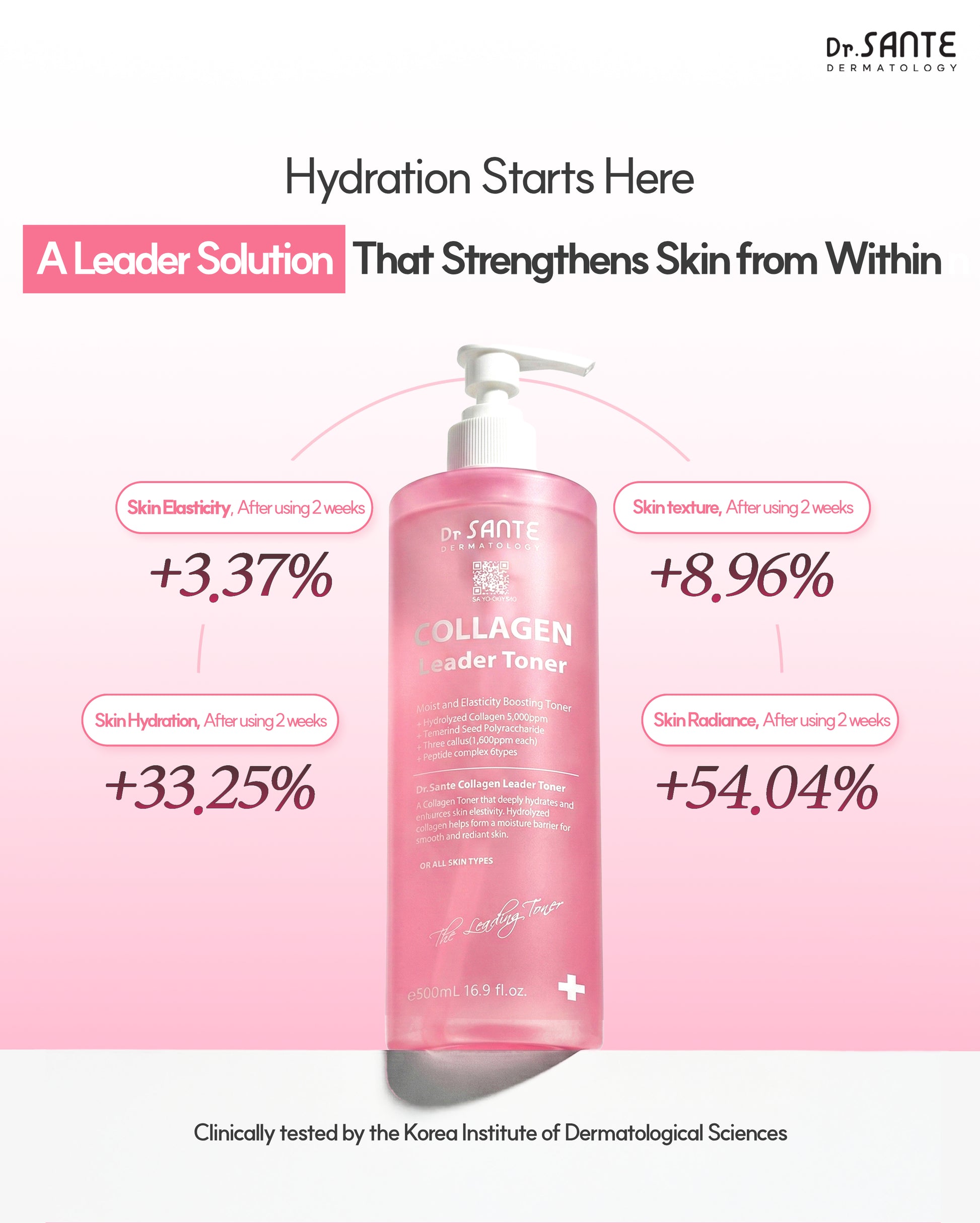 Dr. Sante Collagen Leader Toner 200ml / 500ml (6.76oz / 16.9oz)

Elasticity &amp; Hydrating Toner for Dry, Dull &amp; Aging Skin

A nourishing toner formulated with 5,000 ppm Hydrolyzed Collagen to help improve skin elasticity, replenish hydration, and restore healthy-looking vitality to tired, weakened skin.

Infused with three types of plant callus–derived ingredients, six types of peptides, and Provence Rose Flower Water, this revitalizing formula helps support firmer, smoother, and more resilient-lookin